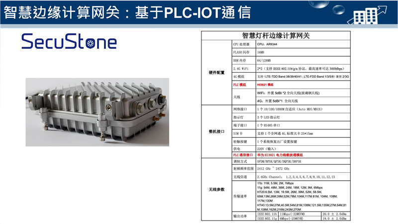 智慧灯杆解决方案